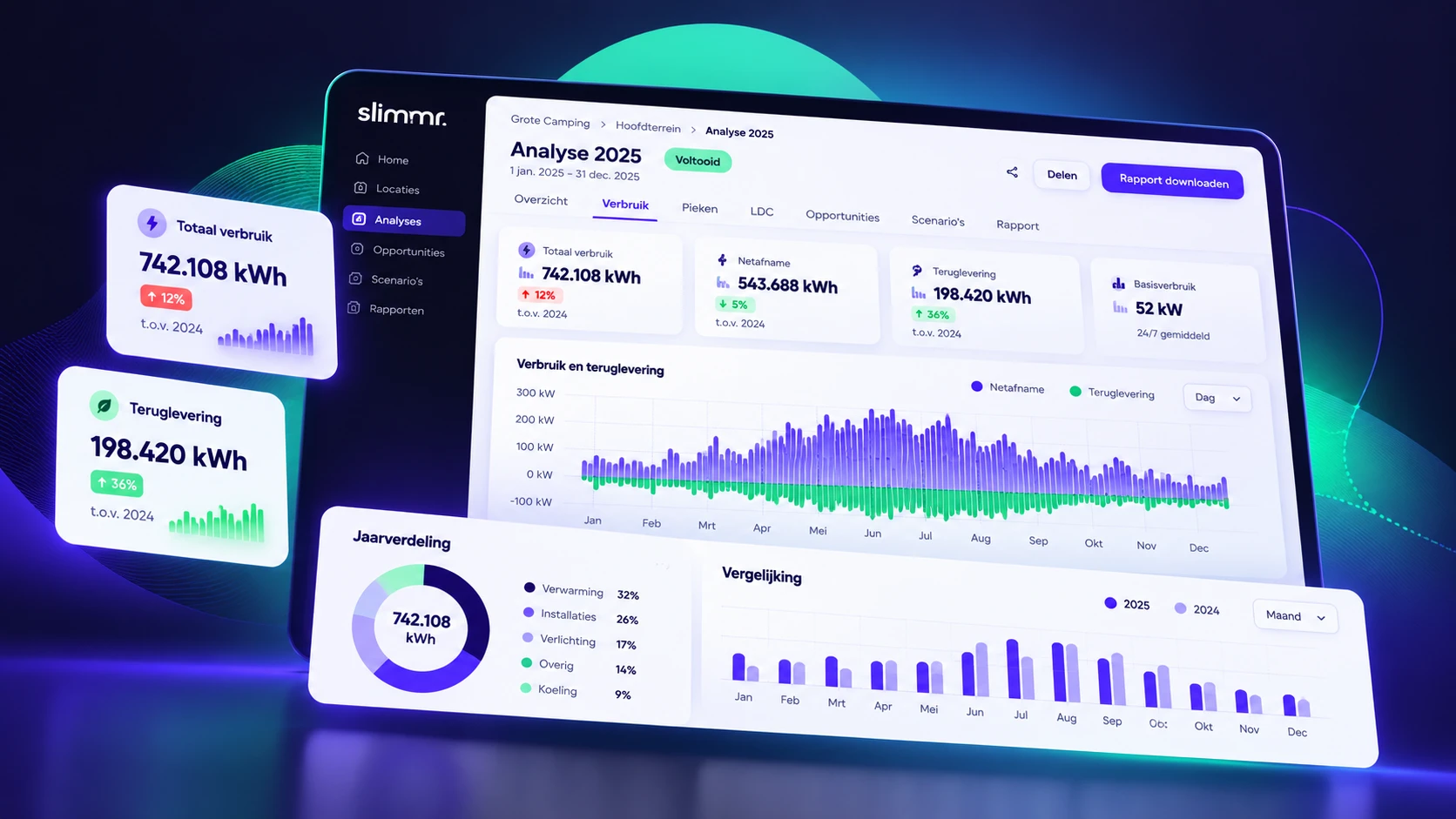 Slimmr Energie-inzicht dashboard met energieverbruik, teruglevering en jaarvergelijking